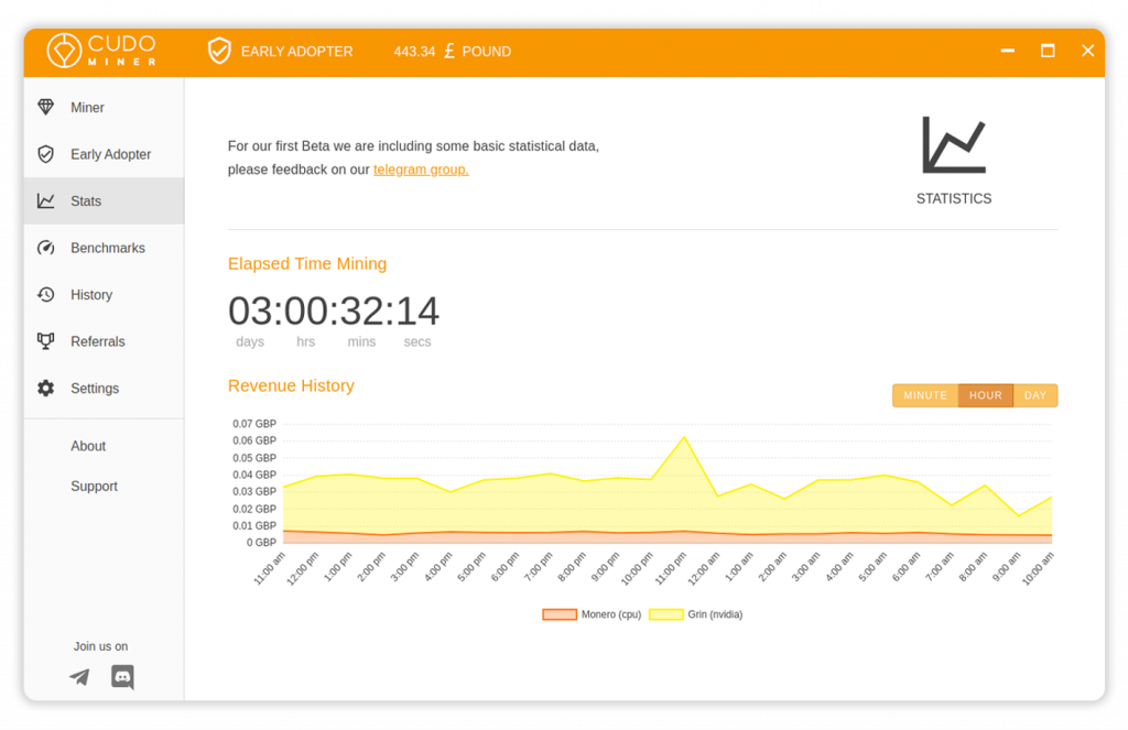 Cudo miner. Cudo miner. Star mining лого. Cudo miner. Xmrig monero.